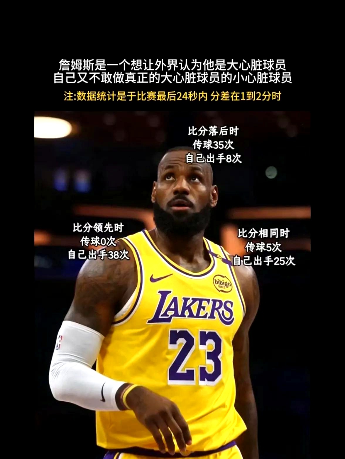  詹姆斯比赛锦集 Kaiyun Sports官网